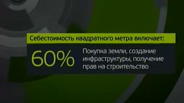 Стоимость жилья в Москве смотреть онлайн