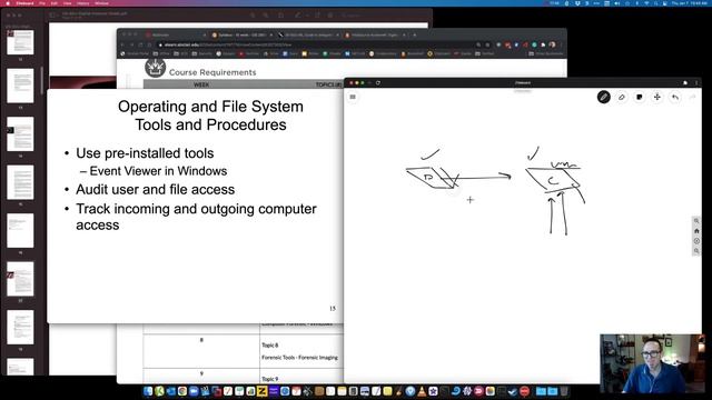 CIS-2808 Topic 2 смотреть онлайн