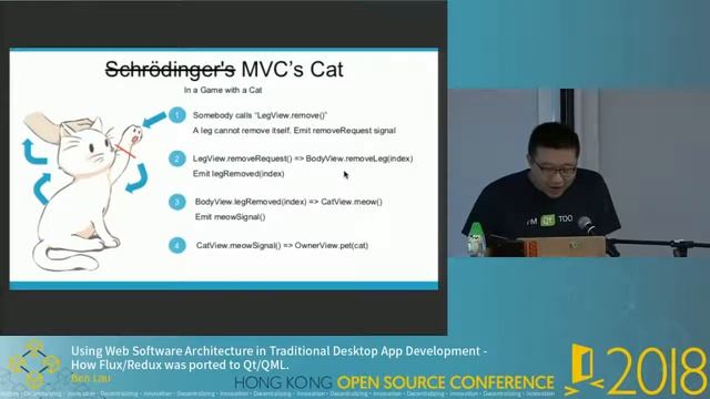 Using Web Software Architecture in Traditional Desktop App Development смотреть онлайн