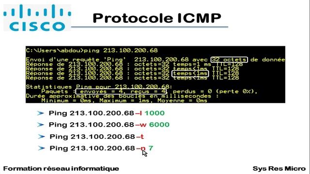 le protocole ICMP et le ping смотреть онлайн