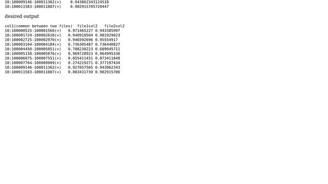 Unix & Linux: match and print multiple columns from two files смотреть онлайн