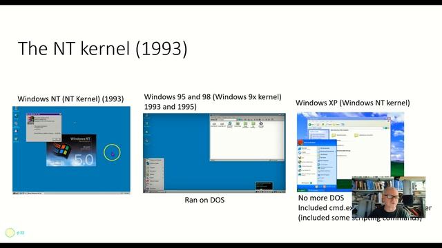History leading up to PowerShell смотреть онлайн