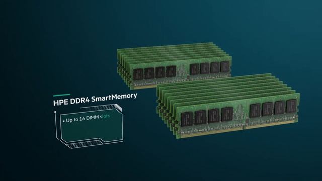 HPE DL325 Gen10 Plus v2 Virtual Tour смотреть онлайн