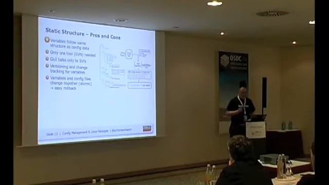 OSDC 2013 | Schlomo Schapiro: Configuration Management and Linux Packages (ENG) смотреть онлайн