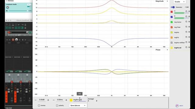 Are averages in Open Sound Meter affected by trace offsets? смотреть онлайн