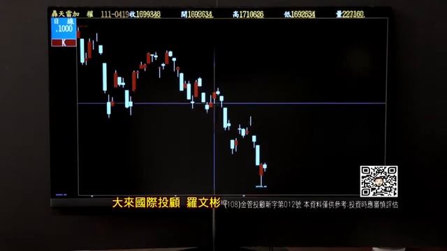 20220511股市羅賓漢 смотреть онлайн