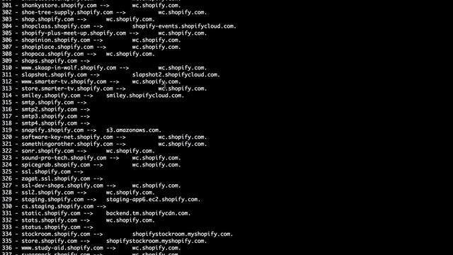 Subdomain Takeover Script for Bug bounty hunters. смотреть онлайн