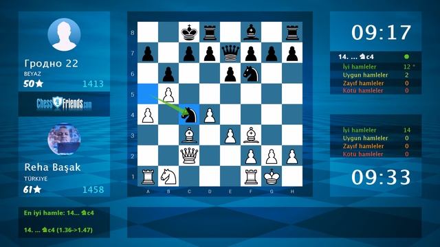 Chess Game Analysis: Reha Başak - Гродно 22 : 1-0 (By ChessFriends.com) смотреть онлайн