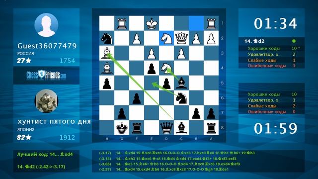 Chess Game Analysis: Guest36077479 - хунтист пятого дня : 0-1 (By ChessFriends.com) смотреть онлайн