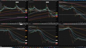 Algorithmic Trading Report: Decision Time for US Equity Market