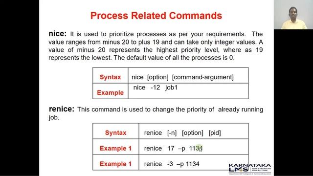 UNIX - Shell Programming смотреть онлайн