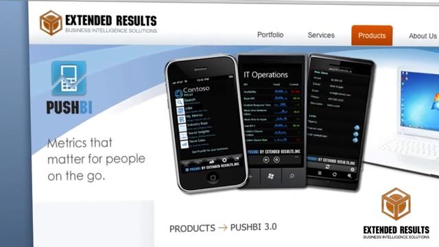 PushBI - Microsoft Mobile Business Intelligence Introduction Video смотреть онлайн