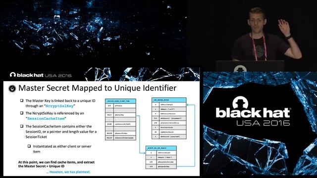 Black Hat USA 2016 Cunning With CNG Soliciting Secrets From Schannel смотреть онлайн
