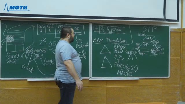 Компьютерные сети, Климанов М.М., Лекция 12, 17.11.20 смотреть онлайн