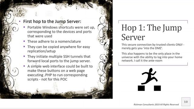 AWS Bastion Host and Jump Server - Quick Technical Overview 2 mp4 смотреть онлайн