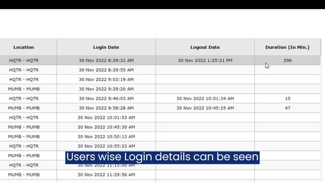 How to check user wise Login View by using WebXpress || WebXpress смотреть онлайн