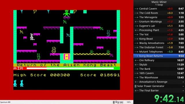 Manic Miner 19:14 Zx Spectrum Fuse Emulation смотреть онлайн