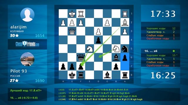 Chess Game Analysis: alarijim - Pilot 93 : 0-1 (By ChessFriends.com) смотреть онлайн
