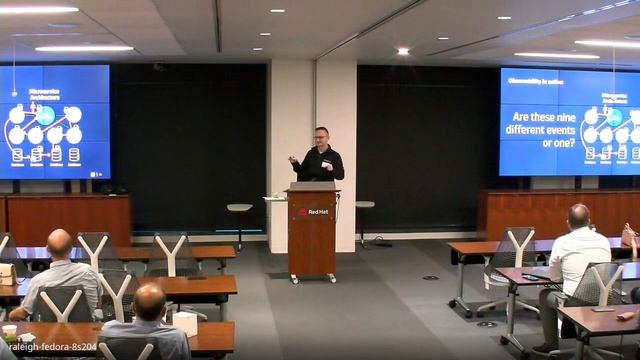 AITP 2023 09 14 Red Hat смотреть онлайн