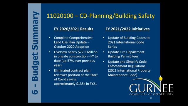 Monday, March 1, 2021 Village of Gurnee Budget Workshop #1 смотреть онлайн
