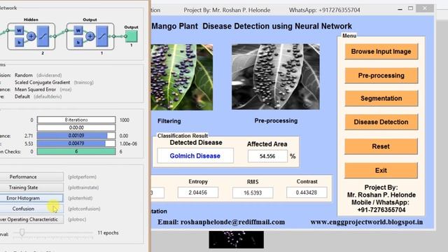 Mango Plant Disease Detection using Neural Network Matlab Project Code смотреть онлайн