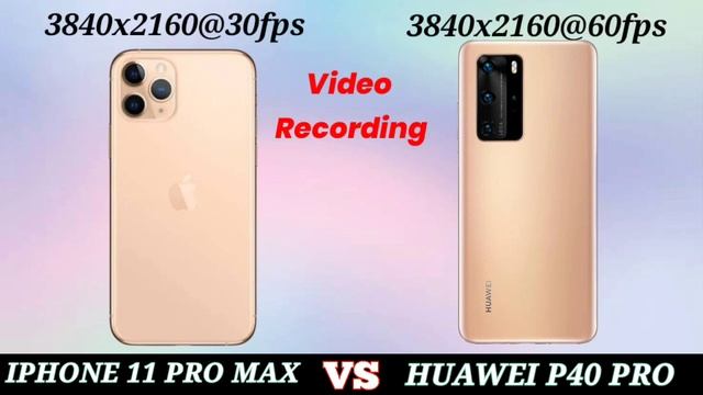 Huawei P40 Pro Vs IPhone 11 Pro Max смотреть онлайн