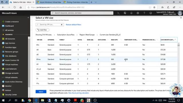 Membuat VM Menggunakan Microsoft Azure смотреть онлайн