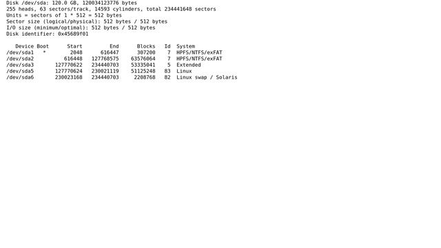 Unix & Linux: Move / to a new partition смотреть онлайн