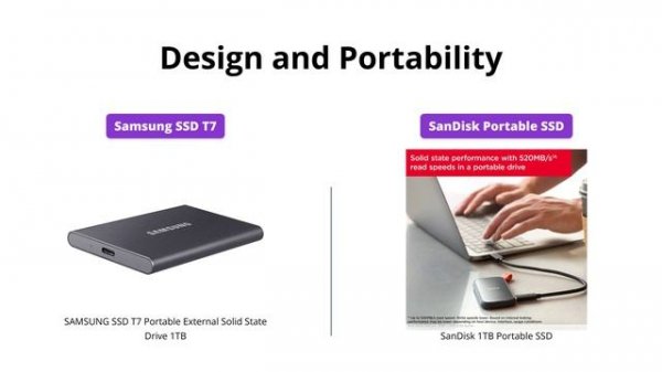 Samsung T7 vs SanDisk 1TB Portable SSD Comparison