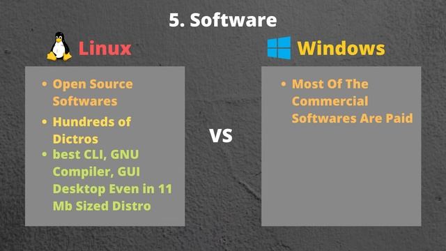 10 Reasons Why To Choose Linux Over Windows смотреть онлайн