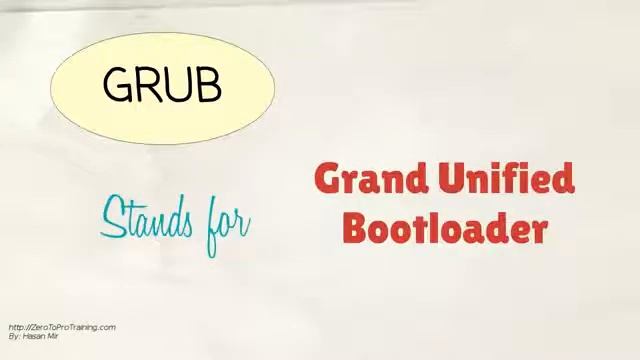 How linux boots смотреть онлайн