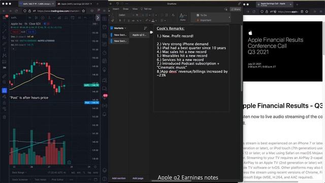 MarketSignals Apple Q2 Earnings Call Live смотреть онлайн