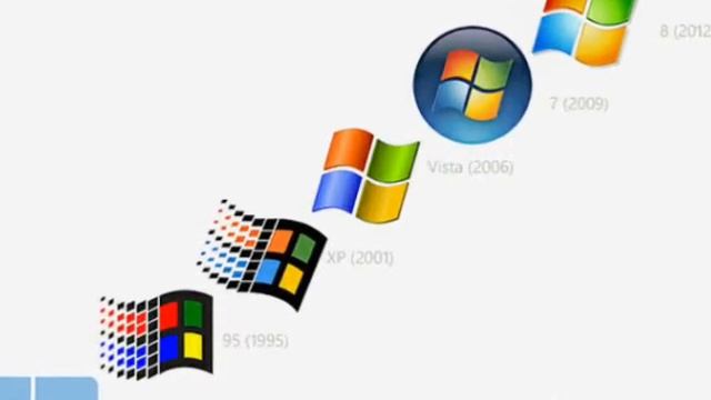 Windows evolution 1992-2012. Windows history | Starblox смотреть онлайн