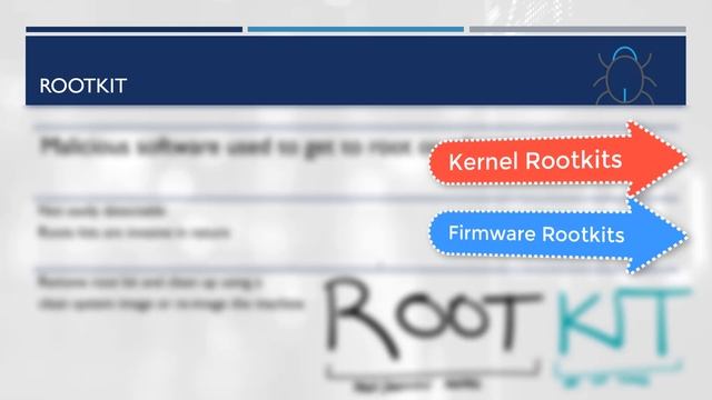All about RootKits? смотреть онлайн