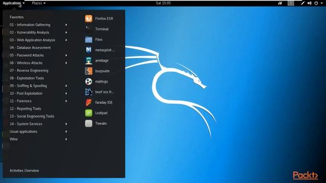 Kali Linux Basics(Kali Linux welcome part) смотреть онлайн