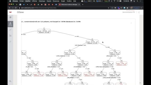 [WEBINAR] Look-Alike : interceptez vos futurs clients grâce à la Weborama Marketing Suite смотреть онлайн