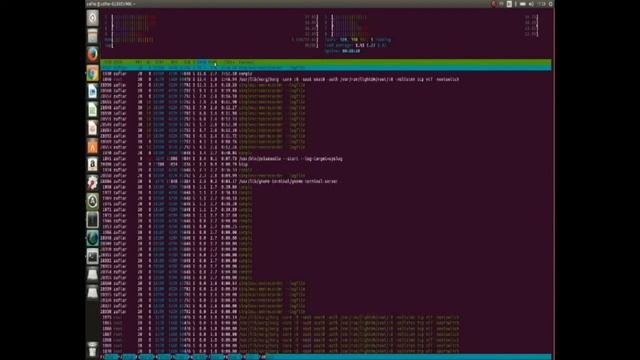 Instal HTOP di Linux смотреть онлайн