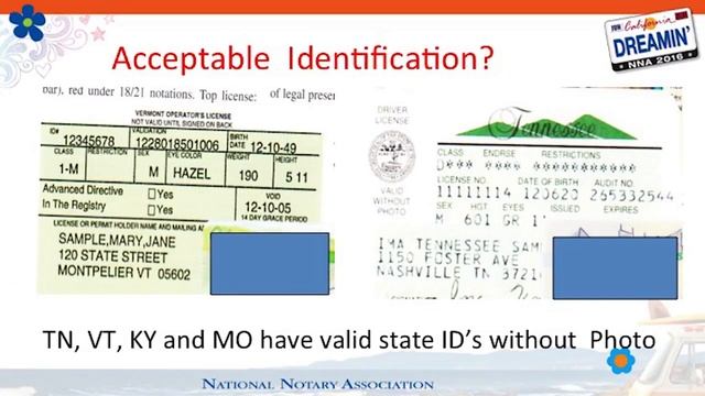ID Verification and Validation смотреть онлайн