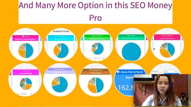 SEO Money Pro Review & $1599 Bonuses — Is it worth your money? смотреть онлайн