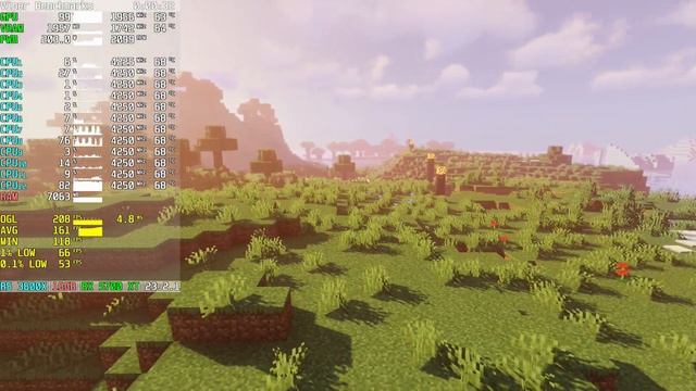 Ryzen 5 3600X + Radeon RX 5700 XT = MINECRAFT