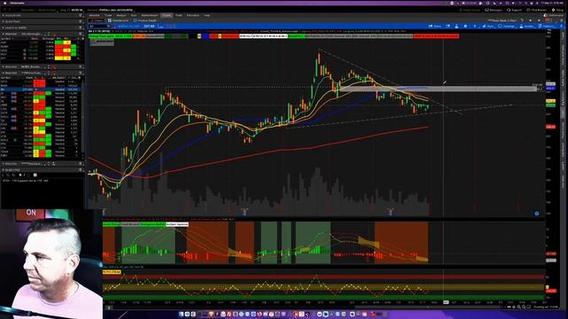 05/21/21 - How To Cheat The Stock Market! - Dark Pool & Block Trade Watchlist