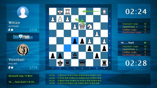 Chess Game Analysis: Witizo - Vosobati : 0-1 (By ChessFriends.com) смотреть онлайн