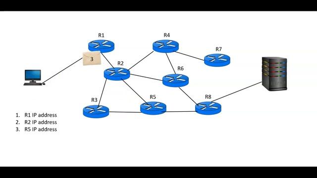 How the pathping command works смотреть онлайн