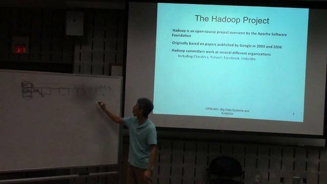 CPSC651_2B_09_01_2015 смотреть онлайн