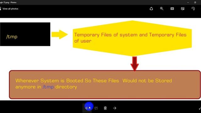 RHCSA | Linux OS | System administration | End Devices | Training | Lec 40 Wednesday 22 feb 2023 смотреть онлайн