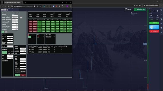 Stacy Bot. Разгон депозита х10 на PocketOption. Подробные комментарии как применять настройки.