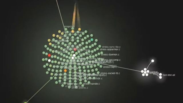 stress-ng development смотреть онлайн