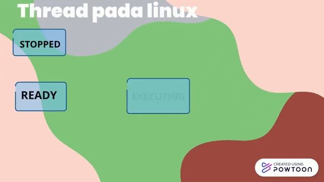 State State Thread Linux смотреть онлайн