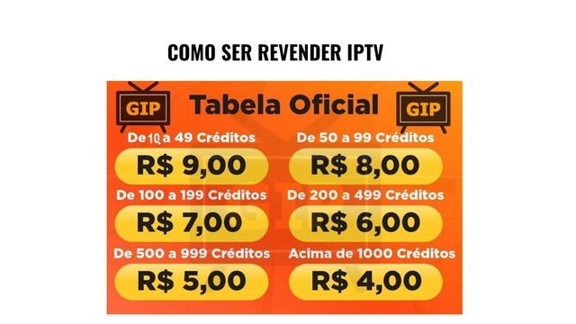 Como Iniciar Revendendo IPTV смотреть онлайн
