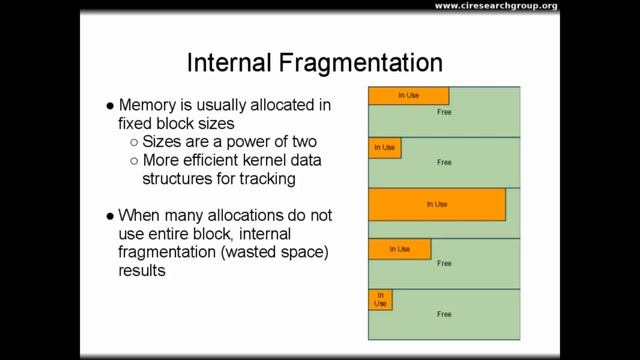 Operating Systems - Dynamic Memory Allocation смотреть онлайн